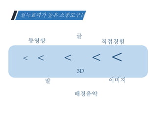 배경음악
< < < < <
말
글
이미지
동영상
3D
직접경험
설득효과가 높은 소통도구는?
 