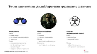 Мотивация творчества | Red Keds Москва, Россия, 2015
Новые клиенты
Плюсы:
— новые задачи
— постоянные изменения и драйв
— творчество
Минусы
— сложно отстроить качество
— нет фокуса/концентрации
— качество падает
— издержки на поиск и удержание
Качество 
(индивидуальный подход)
Плюсы
— высокая цель
— довольный клиент
Минусы
— субъективная оценка
— нет горизонта планирования
Процессы (конвейер)
Плюсы
— порядок
— горизонт планирования
Минусы
— аристократизм, формализм,
бюрократия
— рост издержек на контроль
Точки приложения усилий/стратегии креативного агентства
 