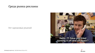 Мотивация творчества | Red Keds Москва, Россия, 2015
Нет одинаковых решений
Среда рынка рекламы
 