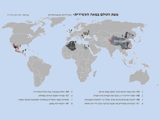 היסטוריה עולמית בזמן ובמרחב