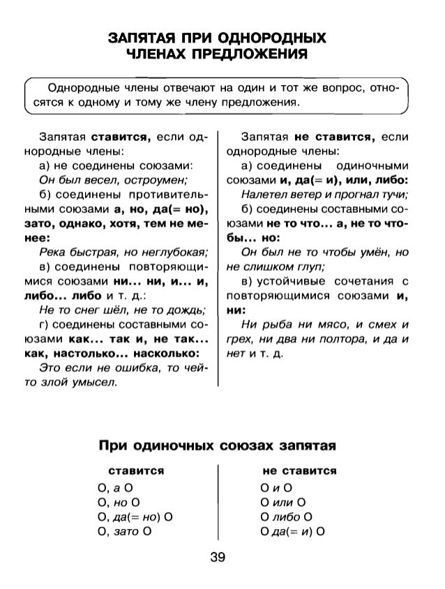 Грамматика русского языка в таблицах и схемах скачать Грамматика русского языка в таблицах и схемах скачать