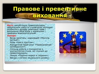 Правове і превентивне
виховання
Мета: запобігання правопорушень,
забезпечити набуття учнівською молоддю
особистого досвіду реалізації прав і
виконання обов'язків у моральних і
правових взаємостосунках.
Заходи:
 Вечір запитань і відповідей «Магістр
юстиції»;
 Рейд «Увага підліток»;
 Юридичний брей-ринг «Правознавчий
калейдоскоп»;
 Спільна робота з психологом з
контингентом учнів, які схильні до
правопорушень;
 Лекція «Падіння моралі в людини»;
 Бесіда з сім‘ями соціального ризику;
 