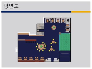 박보은  기말최종과제