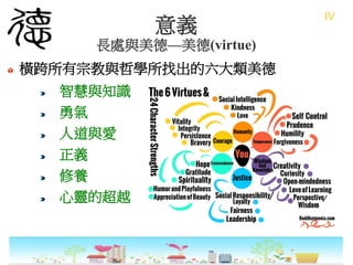 意義
長處與美德—美德(virtue)
橫跨所有宗教與哲學所找出的六大類美德
智慧與知識
勇氣
人道與愛
正義
修養
心靈的超越
IV
 