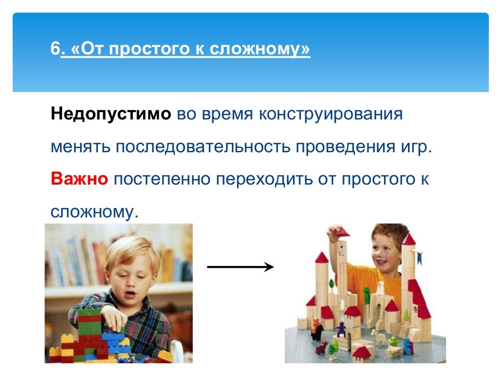 Конструирование времени. Конструирование времени