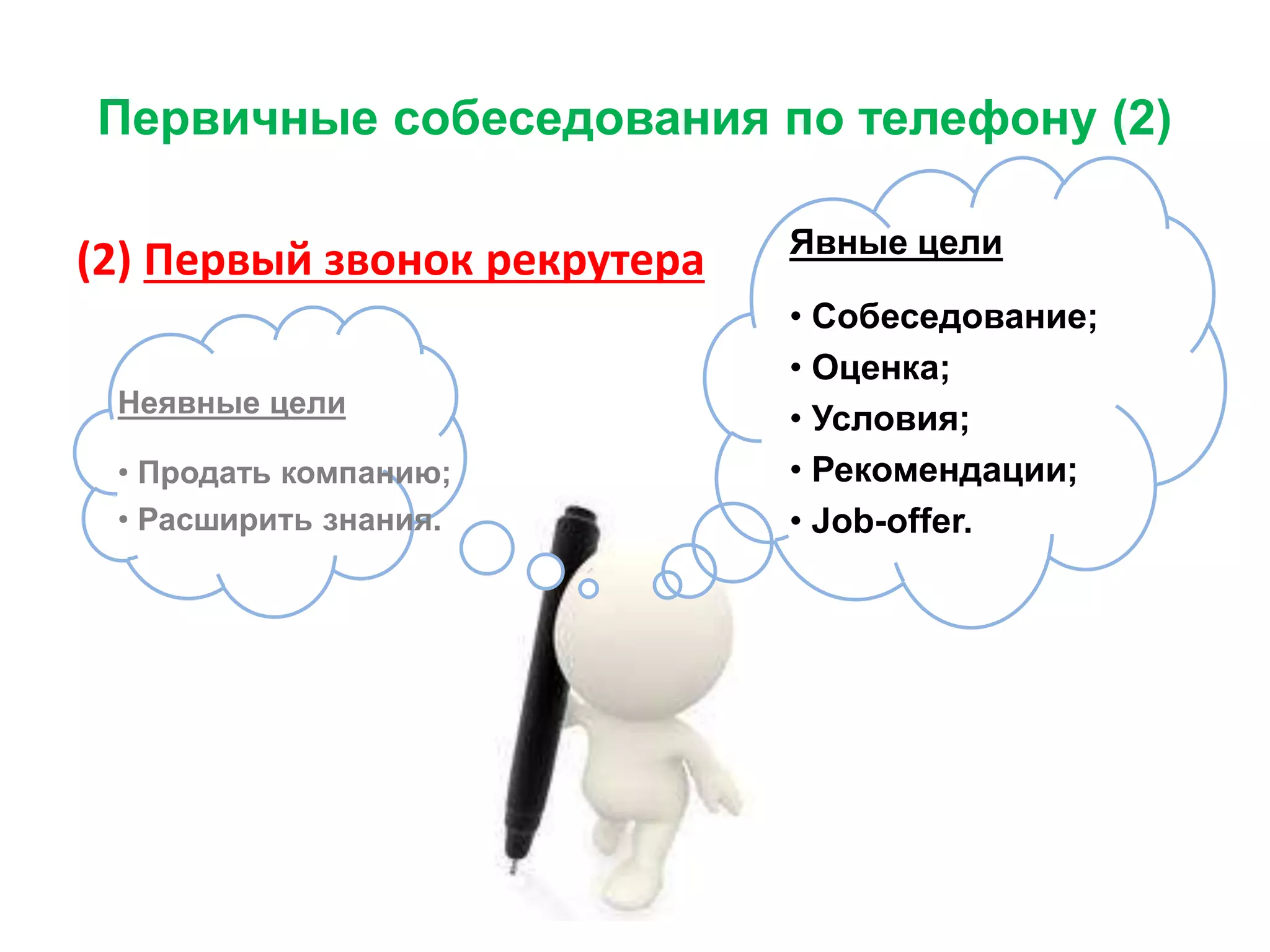 Первичные собеседования по телефону (2)
(2) Первый звонок рекрутера Явные цели
• Собеседование;
• Оценка;
• Условия;
• Рекомендации;
• Job-offer.
Неявные цели
• Продать компанию;
• Расширить знания.
 