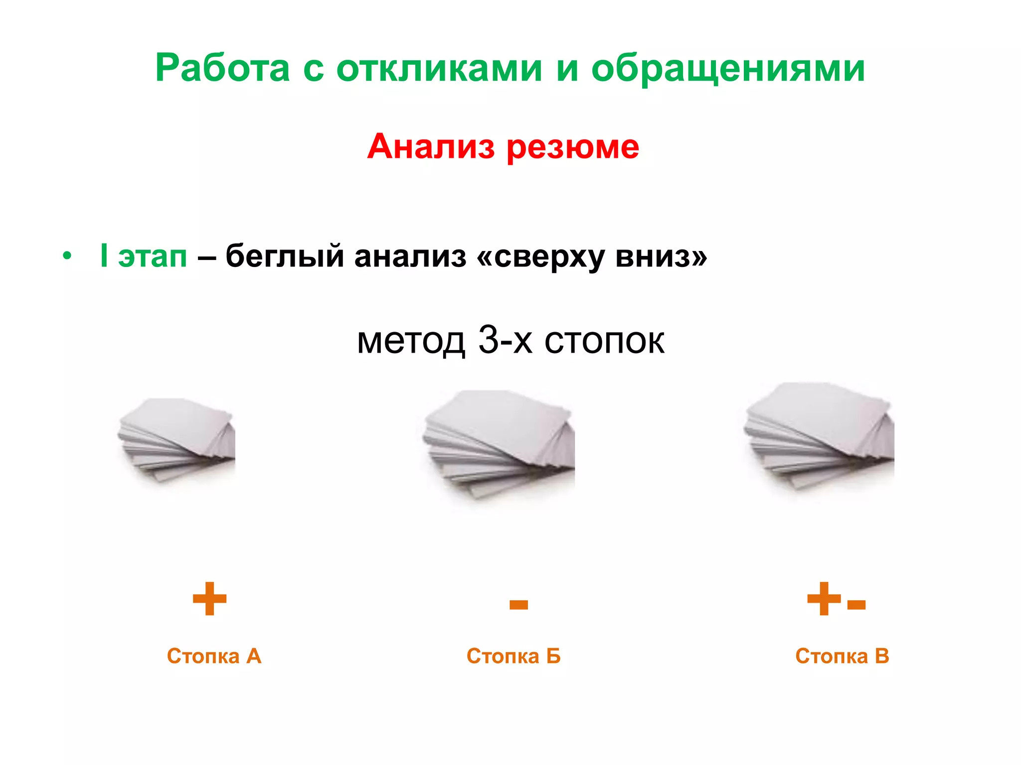 Работа с откликами и обращениями
• I этап – беглый анализ «сверху вниз»
метод 3-х стопок
+ - +-
Стопка А Стопка Б Стопка В
Анализ резюме
 