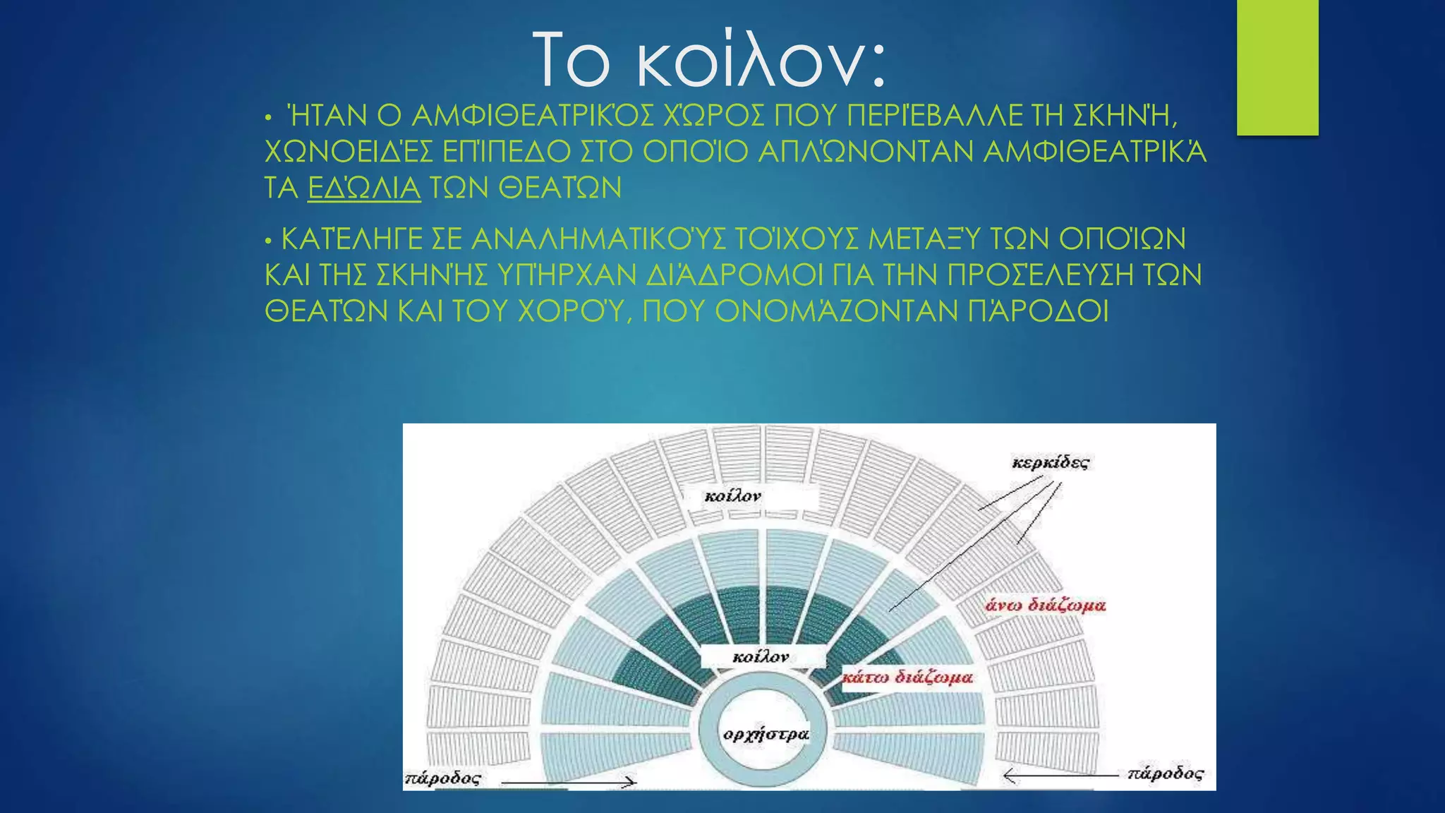 Το κοίλον:
• ΉΤΑΝ Ο ΑΜΦΙΘΕΑΤΡΙΚΌΣ ΧΏΡΟΣ ΠΟΥ ΠΕΡΙΈΒΑΛΛΕ ΤΗ ΣΚΗΝΉ,
ΧΩΝΟΕΙΔΈΣ ΕΠΊΠΕΔΟ ΣΤΟ ΟΠΟΊΟ ΑΠΛΏΝΟΝΤΑΝ ΑΜΦΙΘΕΑΤΡΙΚΆ
ΤΑ ΕΔΏΛΙΑ ΤΩΝ ΘΕΑΤΏΝ
• ΚΑΤΈΛΗΓΕ ΣΕ ΑΝΑΛΗΜΑΤΙΚΟΎΣ ΤΟΊΧΟΥΣ ΜΕΤΑΞΎ ΤΩΝ ΟΠΟΊΩΝ
ΚΑΙ ΤΗΣ ΣΚΗΝΉΣ ΥΠΉΡΧΑΝ ΔΙΆΔΡΟΜΟΙ ΓΙΑ ΤΗΝ ΠΡΟΣΈΛΕΥΣΗ ΤΩΝ
ΘΕΑΤΏΝ ΚΑΙ ΤΟΥ ΧΟΡΟΎ, ΠΟΥ ΟΝΟΜΆΖΟΝΤΑΝ ΠΆΡΟΔΟΙ
 