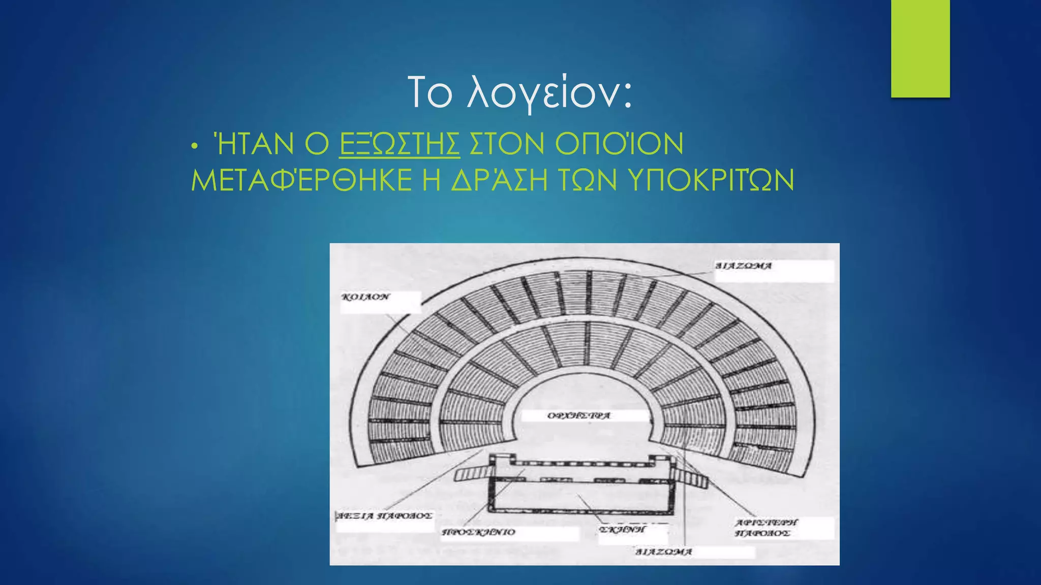 Το λογείον:
• ΉΤΑΝ Ο ΕΞΏΣΤΗΣ ΣΤΟΝ ΟΠΟΊΟΝ
ΜΕΤΑΦΈΡΘΗΚΕ Η ΔΡΆΣΗ ΤΩΝ ΥΠΟΚΡΙΤΏΝ
 