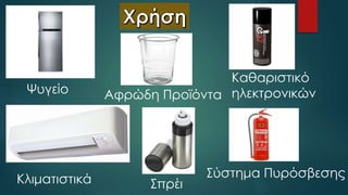 Ψυγείο
Κλιματιστικά
Αφρώδη Προϊόντα
Σύστημα Πυρόσβεσης
Σπρέι
Καθαριστικό
ηλεκτρονικών
 