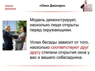 «Окно Джохари»
Модель демонстрирует,
насколько люди открыты
перед окружающими.
Успех беседы зависит от того,
насколько соответствуют друг
другу степени открытия окна у
вас и вашего собеседника.
 