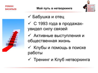 Мой путь в нетворкинге
 Бабушка и отец
 С 1993 года в продажах-
увидел силу связей
 Активные выступления и
общественная жизнь
 Клубы и помощь в поиске
работы
 Тренинг и Клуб нетворкинга
 