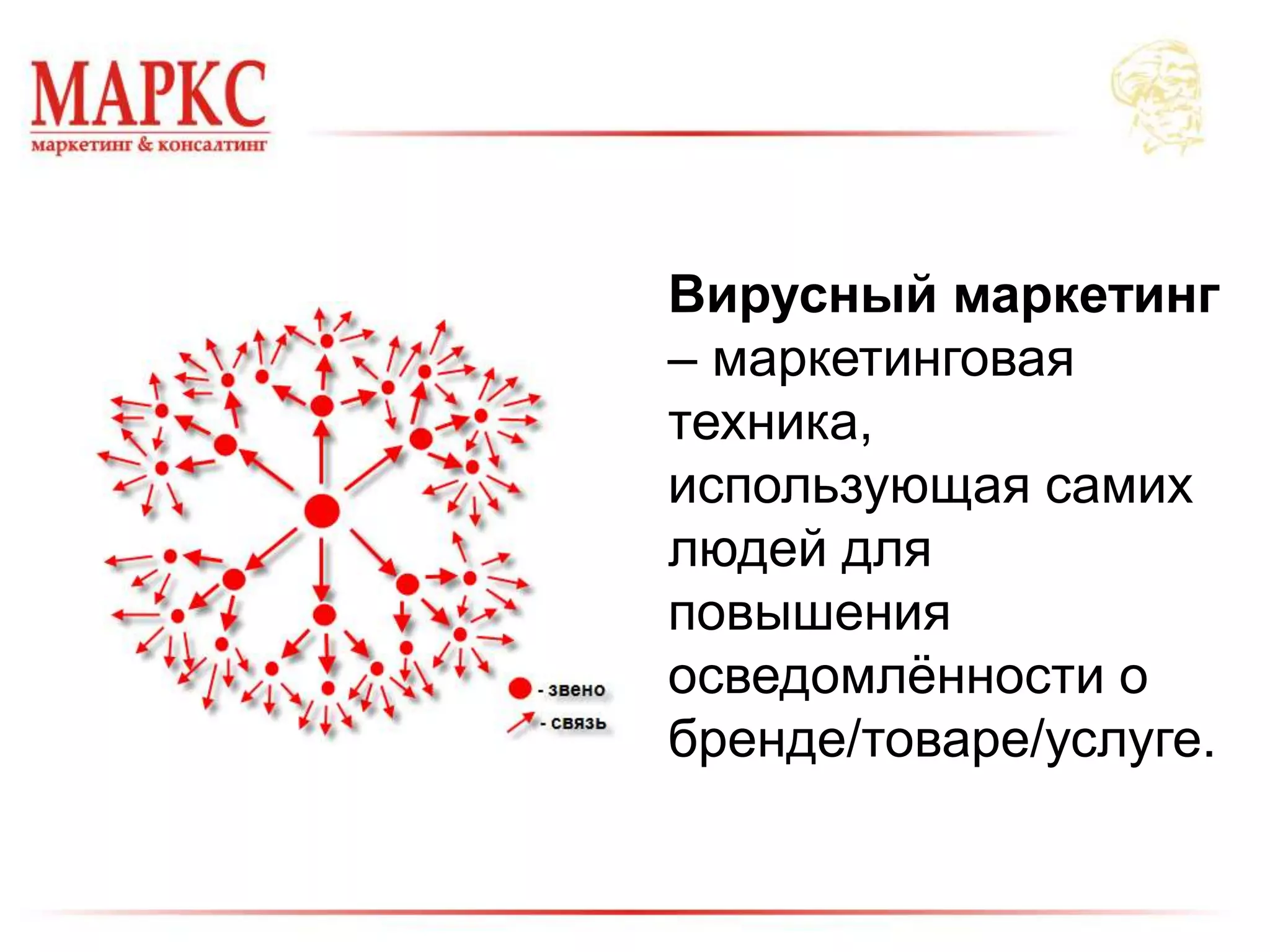 Вирусный маркетинг
– маркетинговая
техника,
использующая самих
людей для
повышения
осведомлённости о
бренде/товаре/услуге.
 