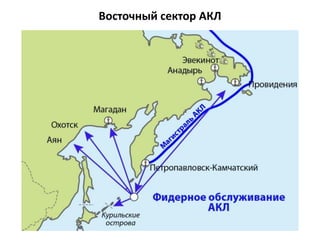 Восточный сектор АКЛ
 