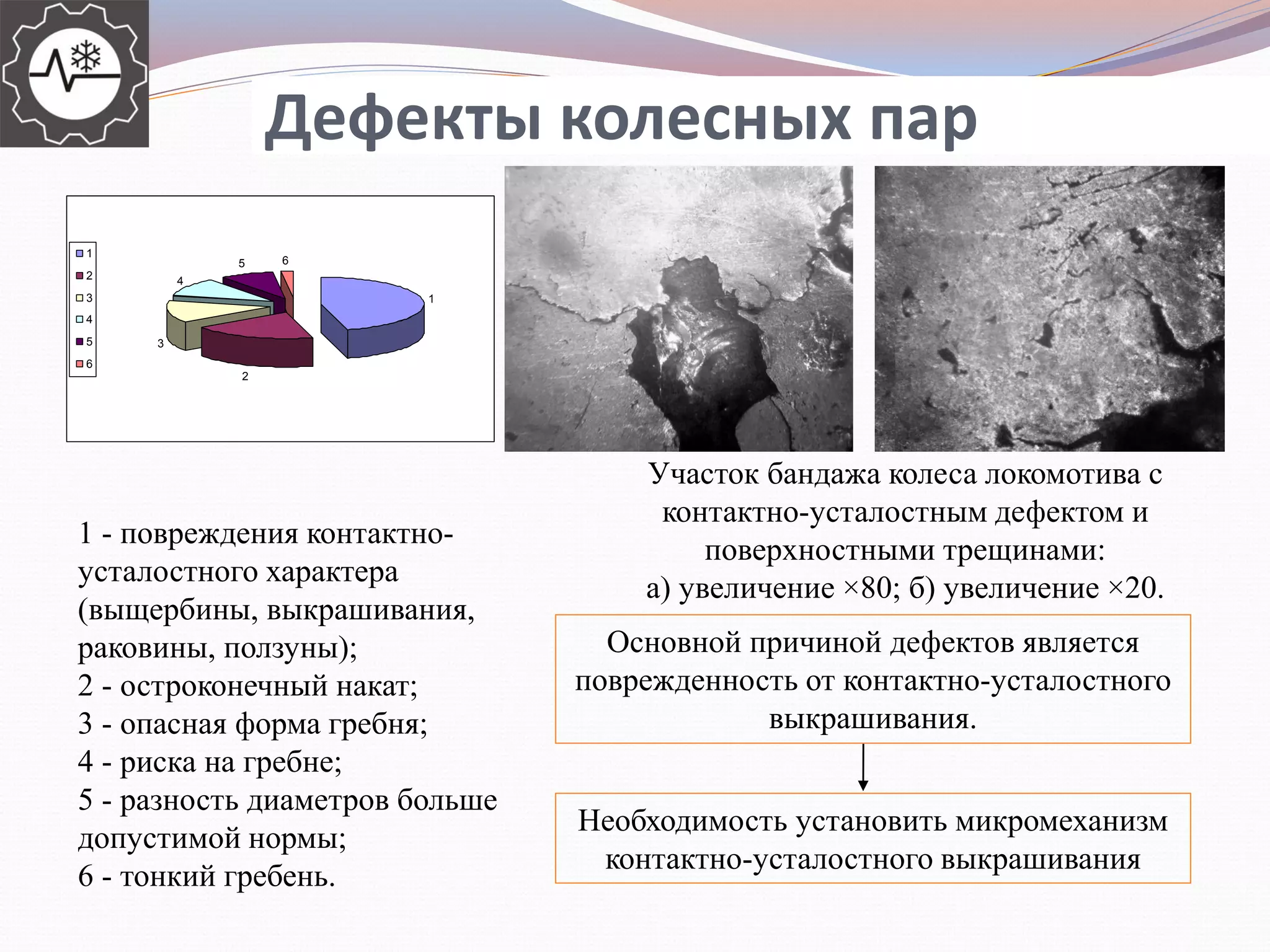 Дефекты колесных пар
1
2
3
4
5 6
1
2
3
4
5
6
1 - повреждения контактно-
усталостного характера
(выщербины, выкрашивания,
раковины, ползуны);
2 - остроконечный накат;
3 - опасная форма гребня;
4 - риска на гребне;
5 - разность диаметров больше
допустимой нормы;
6 - тонкий гребень.
Участок бандажа колеса локомотива с
контактно-усталостным дефектом и
поверхностными трещинами:
а) увеличение ×80; б) увеличение ×20.
Основной причиной дефектов является
поврежденность от контактно-усталостного
выкрашивания.
Необходимость установить микромеханизм
контактно-усталостного выкрашивания
 