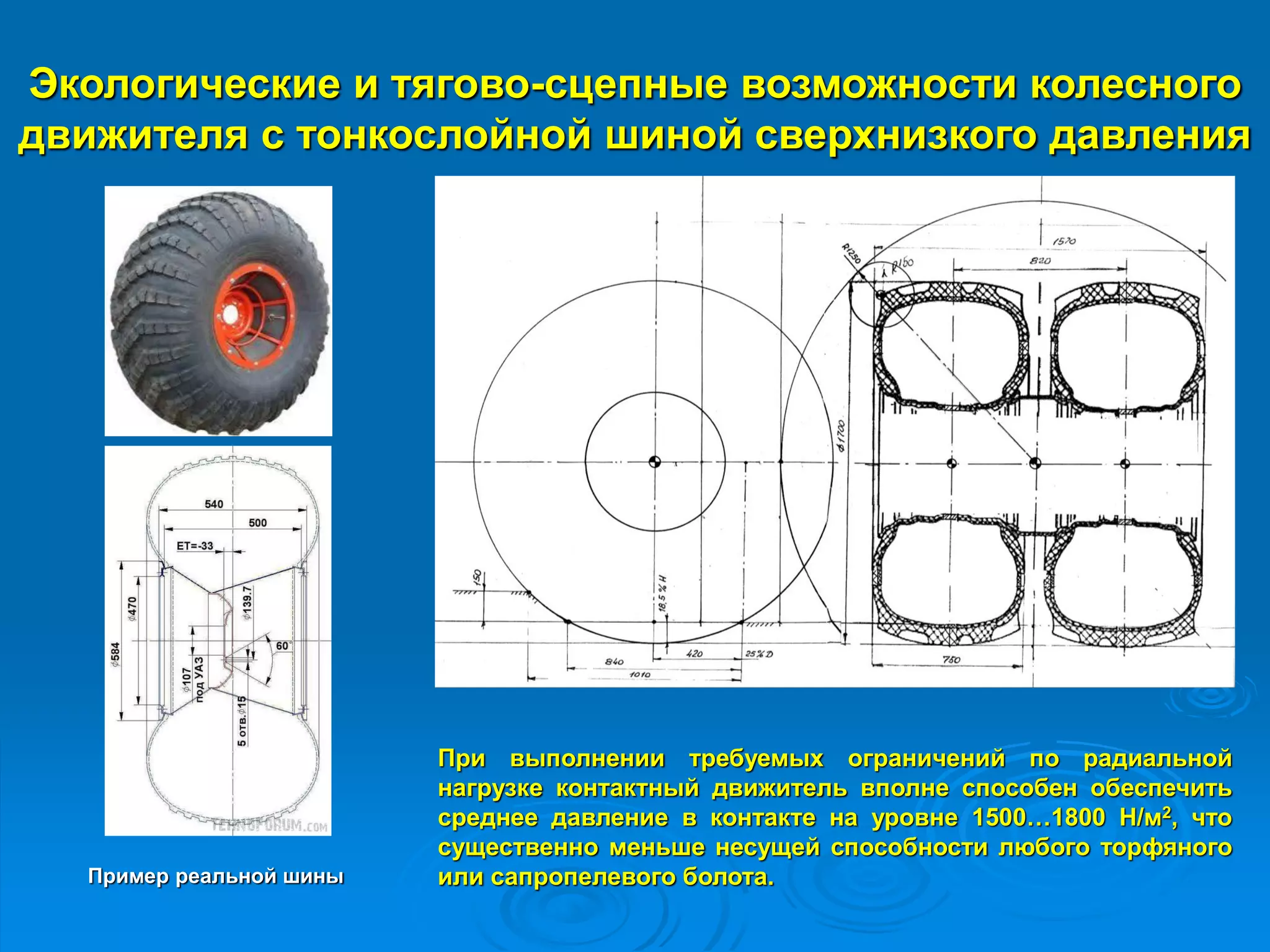 Спасибо за внимание!
www.lenmor.ru
 