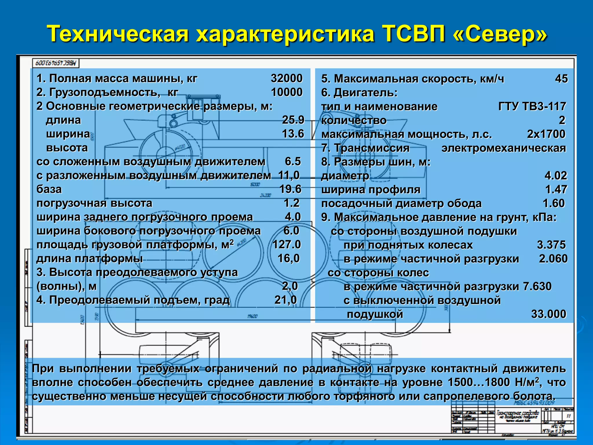 Сергей Попов, Научно-производственный центр Специального машиностроения при МГТУ им. Баумана