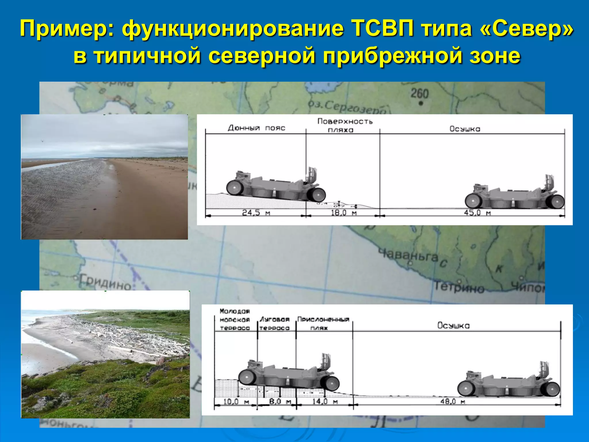 Сергей Попов, Научно-производственный центр Специального машиностроения при МГТУ им. Баумана