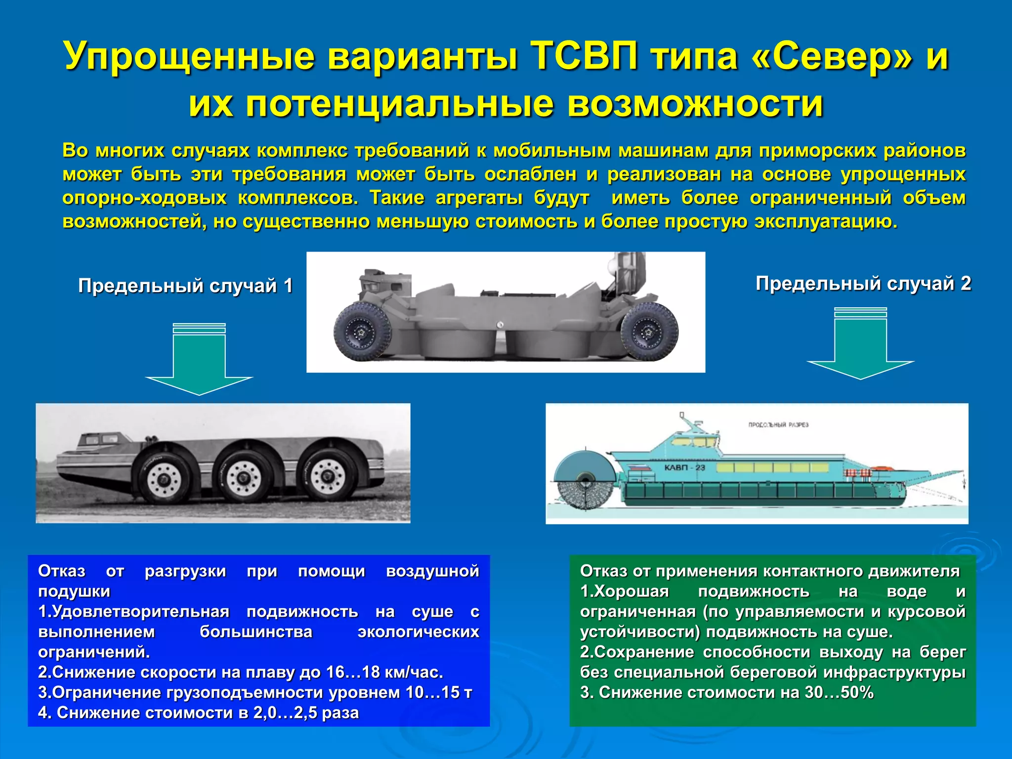 Сергей Попов, Научно-производственный центр Специального машиностроения при МГТУ им. Баумана