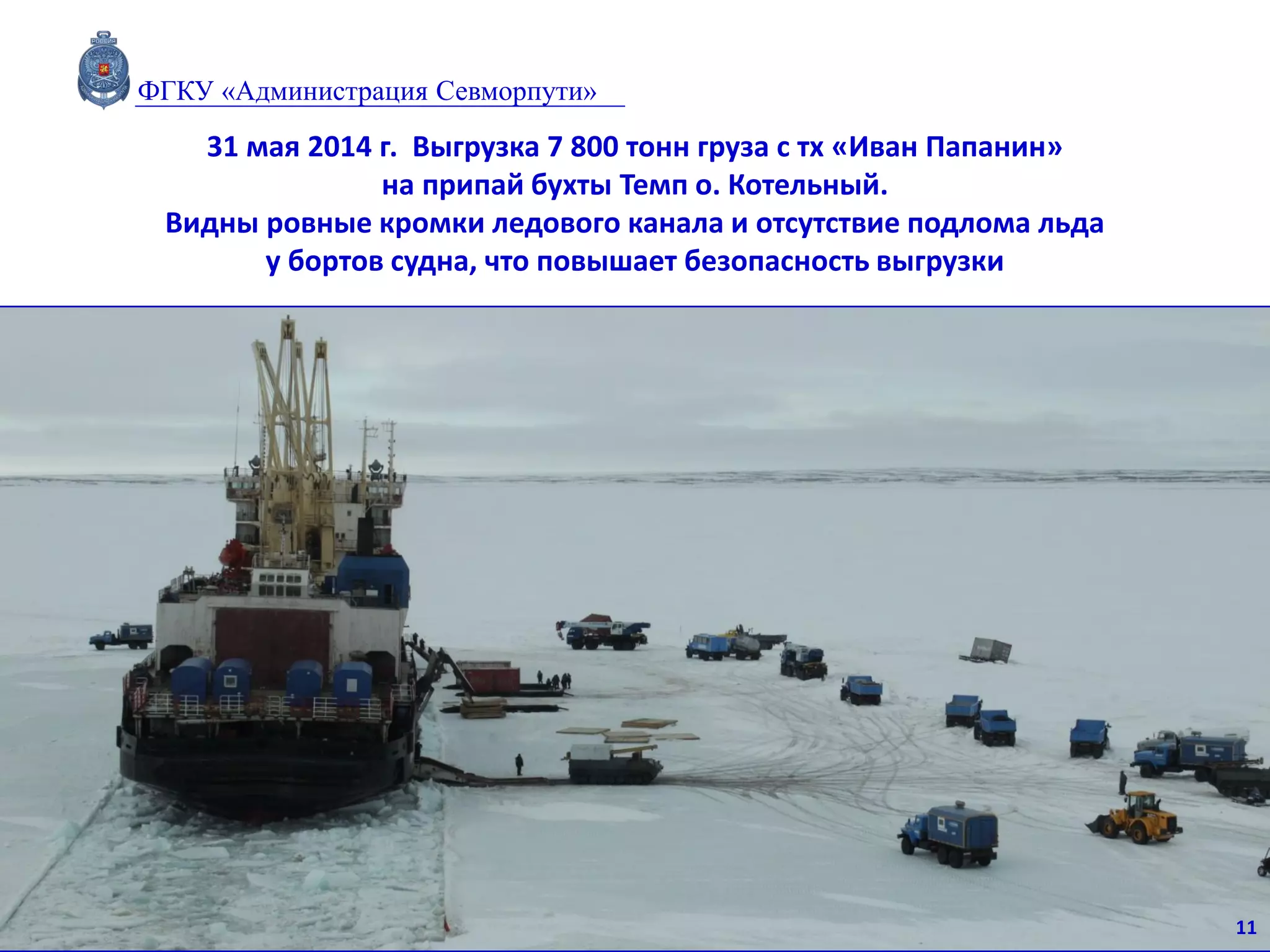 31 мая 2014 г. Выгрузка 7 800 тонн груза с тх «Иван Папанин»
на припай бухты Темп о. Котельный.
Видны ровные кромки ледового канала и отсутствие подлома льда
у бортов судна, что повышает безопасность выгрузки
11
ФГКУ «Администрация Севморпути»
 