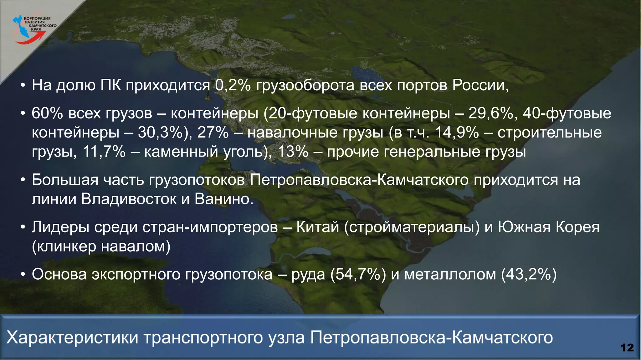 • На долю ПК приходится 0,2% грузооборота всех портов России,
• 60% всех грузов – контейнеры (20-футовые контейнеры – 29,6%, 40-футовые
контейнеры – 30,3%), 27% – навалочные грузы (в т.ч. 14,9% – строительные
грузы, 11,7% – каменный уголь), 13% – прочие генеральные грузы
• Большая часть грузопотоков Петропавловска-Камчатского приходится на
линии Владивосток и Ванино.
• Лидеры среди стран-импортеров – Китай (стройматериалы) и Южная Корея
(клинкер навалом)
• Основа экспортного грузопотока – руда (54,7%) и металлолом (43,2%)
12
 