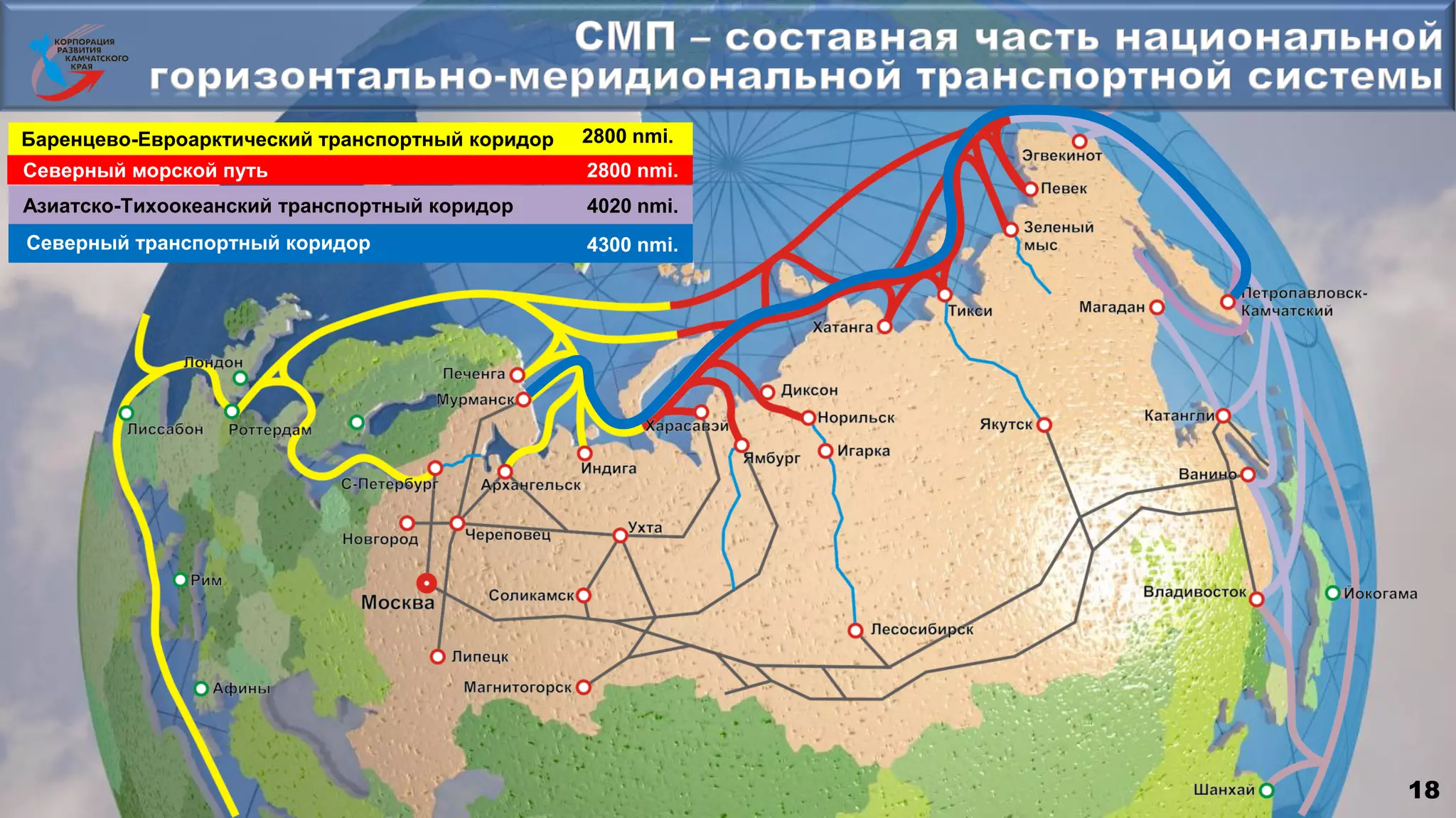 2800 nmi.
2800 nmi.
4020 nmi.
Баренцево-Евроарктический транспортный коридор
Северный морской путь
Азиатско-Тихоокеанский транспортный коридор
Северный транспортный коридор 4300 nmi.
18
 