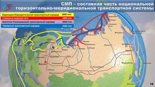 2800 nmi.
2800 nmi.
4020 nmi.
Баренцево-Евроарктический транспортный коридор
Северный морской путь
Азиатско-Тихоокеанский транспортный коридор
Северный транспортный коридор 4300 nmi.
18
 