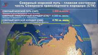 2
Карское
море
Море
Лаптевых
Восточно-
Сибирское море
Чукотское море
Петропавловск-
Камчатский
Мыс Дежнева
Дудинка
Мыс Желаний
Мурманск
Северное
море
Норвежское
море
Роттердам
СЕВЕРНЫЙ МОРСКОЙ ПУТЬ (СМП)
Маршрут от мыса Желаний до мыса Дежнева
СЕВЕРНЫЙ ТРАНСПОРТНЫЙ КОРИДОР (СТК) *
Маршрут от Мурманска до П.-Камчатского
Маршрут от Северного, Норвежского морей до Дудинки
СЕВЕРНЫЙ МОРСКОЙ КОРИДОР (СМК)
 