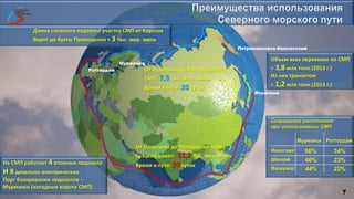 Йокогама
Петропавловск-Камчатский
Мурманск
7
Роттердам
От Йокогамы до Роттердама через
Суэцкий канал: 11,2 тыс. мор. миль
Время в пути: 33 суток
От Йокогамы до Роттердама по
СМП: 7,3 тыс. мор. миль
Время в пути: 20 суток
Длина сложного ледового участка СМП от Карских
Ворот до бухты Провидения ≈ 3 тыс. мор. миль
На СМП работает 4 атомных ледокола
И 8 дизельно-электрических.
Порт базирования ледоколов –
Мурманск (западные ворота СМП)
Объем всех перевозок по СМП
≈ 3,8 млн тонн (2013 г.)
Из них транзитом
≈ 1,2 млн тонн (2013 г.)
Йокогама
Шанхай
Ванкувер
Мурманск Роттердам
56% 34%
46% 23%
44% 22%
Сокращение расстояния
при использовании СМП
 