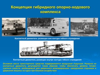 Концепция гибридного опорно-ходового
комплекса
Основная масса транспортного средства поддерживается воздушной подушкой. Нагрузка на
контактный движитель регулируется таким образом, чтобы обеспечить уровень тягово-
сцепных свойств, необходимый для уверенного маневрирования, преодоления подъемов и
удержания машины на курсе при боковом воздействии
Контактный движитель размещен внутри контура гибкого ограждения
Контактный движитель размещен вне контура гибкого ограждения
 