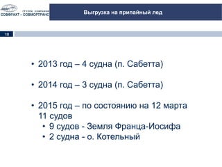 Выгрузка на припайный лед
• 2013 год – 4 судна (п. Сабетта)
• 2014 год – 3 судна (п. Сабетта)
• 2015 год – по состоянию на 12 марта
11 судов
• 9 судов - Земля Франца-Иосифа
• 2 судна - о. Котельный
10
 