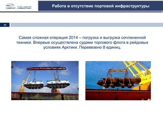 Работа в отсутствие портовой инфраструктуры
Самая сложная операция 2014 – погрузка и выгрузка сочлененной
техники. Впервые осуществлена судами торгового флота в рейдовых
условиях Арктики. Перевезено 8 единиц.
11
 