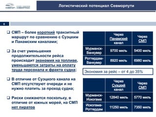 Логистический потенциал Севморпути
Экономия за рейс – от 4 до 35%
 СМП – более короткий транзитный
маршрут по сравнению с Суэцким
и Панамским каналами;
 За счет уменьшения
продолжительности рейса
происходит экономия на топливе,
уменьшаются затраты на оплату
труда персонала и фрахта судна;
 В отличие от Суэцкого канала на
СМП отсутствуют очереди и не
нужно платить за проход судна;
 Риски снижаются поскольку, в
отличие от южных морей, на СМП
нет пиратов
6
 