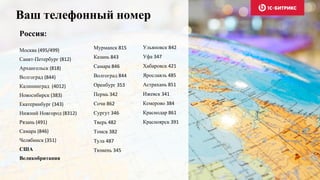Ваш телефонный номер
Россия:
Москва (495/499)
Санкт-Петербург (812)
Архангельск (818)
Волгоград (844)
Калининград (4012)
Новосибирск (383)
Екатеринбург (343)
Нижний Новгород (8312)
Рязань (491)
Самара (846)
Челябинск (351)
США
Великобритания
Мурманск 815
Казань 843
Самара 846
Волгоград 844
Оренбург 353
Пермь 342
Сочи 862
Сургут 346
Тверь 482
Томск 382
Тула 487
Тюмень 345
Ульяновск 842
Уфа 347
Хабаровск 421
Ярославль 485
Астрахань 851
Ижевск 341
Кемерово 384
Краснодар 861
Красноярск 391
 