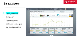• Пульс компании
• Экстранет
• Рабочие группы
• Собрания и планерки
• Битрикс24.Network
За кадром
 