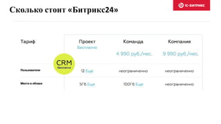 Сколько стоит «Битрикс24»
 