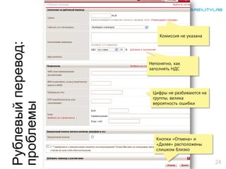 Рублевыйперевод:
проблемы
24
Комиссия не указана
Непонятно, как
заполнять НДС
Цифры не разбиваются на
группы, велика
вероятность ошибки
Кнопки «Отмена» и
«Далее» расположены
слишком близко
 