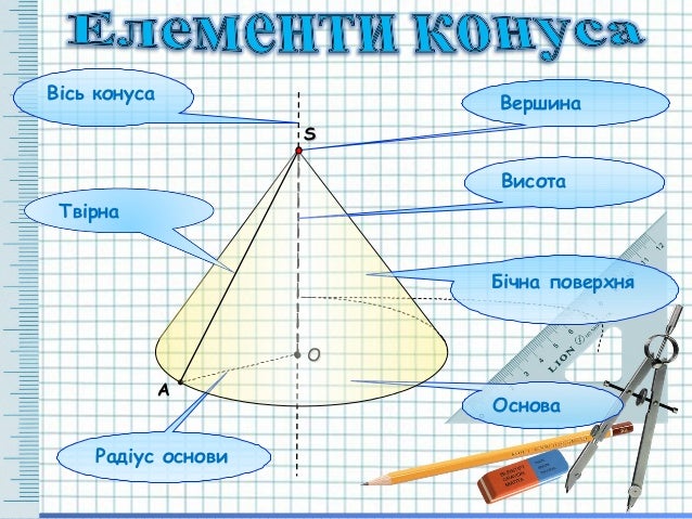 конус та його елементи