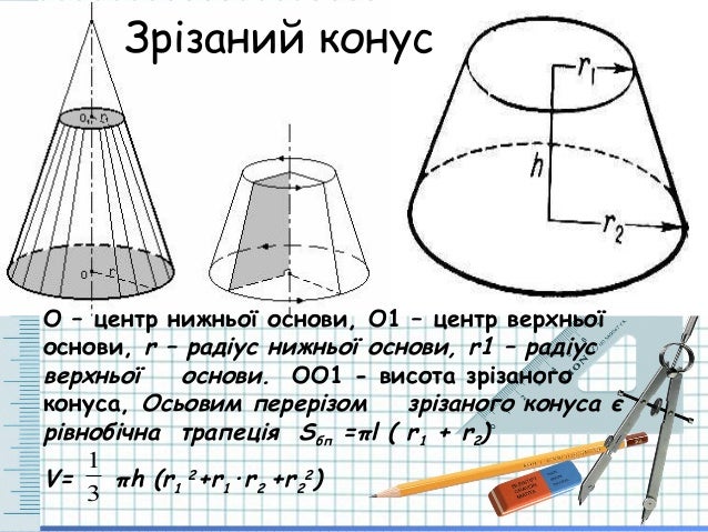 конус та його елементи