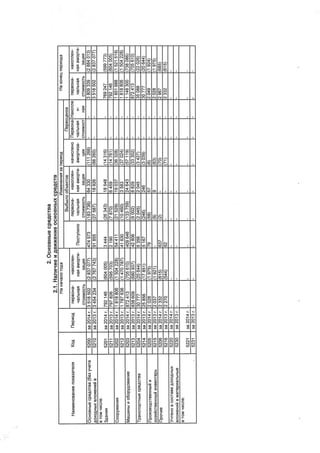x
-0
6
o
o
o
s
(!
@
(,
ET(,
CL
(,
o
-0
o
o
E
o
o
o,ig
J
s
(g
E
iol
F$Eoq
E . q
o + ( I '
6
I
FHE
t(
ID
$
0
(!
o
E
o
s
I
6
Et
o
o
=s
(5
I
 