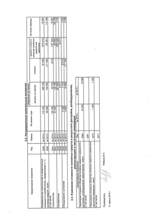 j !f)
n o
t r s l
s _ ( uq F
o c L
ao (E
9 E
O ( . )
t
frt
I
o
ro
trn
)s
tr
s
E'(E
t0
o
Et
CL
o
to
o
o
Ef
j
)s
o
CL
F
o
o
Et
o
(E
-0
tr
('
o
CL
o
tr
F
(t
ET
o
CL
I
x
-0
E
tr
o
I
o
s
(t
o
s
o
o
(t
s
t
o
t
o
a0
s
.i
ol
s
s
tr
s
o
E
s
L
N
(u
@
@
ro
o)
o)
N
g
o
N
(s
ro
N
o)
(o
N
o,
c{
q
Y
o(o
N
lo
(o
N
rf)
o
F-
N
ro
f.-
N
lf)
o(E
s
s
|x
I
6o
tg
o
o)
s
I
(E
o
o
c)
E
s
(s
I
o
F
6
F
j
o
o
o
F o
6 k
s 6
H ! 0
x =i J
I 9
o >
o o
E F
; 9o o
E o
q c
 5 =o 6
= x6 Eo >
E 9
8 . E
" , q
5 =
1 9 , =
t * F
l o c
l > E
o
tr
o
s
E
F
6
o
F
(6
:o
q
o
o.
t0
o
F
ET
o
o
x
E
lo
o
o
o
o
t : . .
; o
5 br o o
o l o
s l
h s
v s
o <
> ( E
E g
b 9
L o E
l s h
l ! ) s
l E 9
t ; t
I + s
t 6 h
I r {
id
q
s
E
F
o
(5
ET
o
s
o.
o
E
J
o
I
o
(u
T
r
o,
ro
(o
s
o,
(l
r
@
N
o *
f
N
N
<t
o
s
o.
(,
E
(E
o
E
s
c,
o
=o
s
o f
[sFI
EHFEs $
c)
|'.-r.r)
$
F-
s
(o
cI
(f,
o,
st
$
o
o)
n
D
tr

n

T
t
o
(!
o
s
E
o
O)
c{
o(o
F-
o
N
,
t
F-
tr
s
E
o
xo
tr
o
o
-0
E
-0
tr(E
s
tr(E
Y
I
!
Et
o
s
o)
E
(E
!
F
(u
o
F
(U
o
lo
o
@
(f)
ro
(f)
lr)
(o
lo
(r)
N
F-
ro @
N

!:
N
N
s
I
o)
O)
@
(5
d
oL
o
(U
(s
(u
x
$
o)
N
o
@
o
(o
(o
@
o)
F-
|r)
o
N
o
!o
t)
I
o .f
o
s
CL
c,
E
s
o(!
(E
L
(a
C!
(6
o
L
s
o
N
o
o
L
(f)
o
c!
(!
0
L
rt
3
N
(u
L
l9
c
N
(!
L
ri
N
(E
o
n
N
o
qt
o
Y.
o
st
N
ro
o
1r)
N
ro
*N
lr)
lr,
N
lr)
N
<t
N
N
N
q
q
o
F
6
0
(t'
o
E
o
S
t
(5
o
o
o
E
s
(!
I
o ;
; -
- -E S
9 s
+ s
9 i l
g E
9 e
s $
o o
F =
9 e
F F ES F O
B,eiI E g- - ( D
r o o
o E o
3 = ;O J I
o ( 9 6
6 0 . o
l $ E s
o
t0
, . F
( ' ) < J
q 3
o q
S O
' F
- s
a o
9 0
F F
o O
c)
s
!
o
F
o
o.
to
o
s
o.
E
o
E
o
(o
F
o
o
s
(E
E
o
ET
o.
o
ro
c)
 