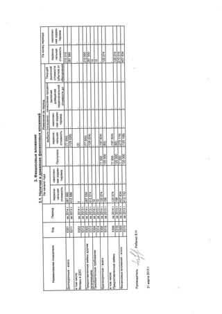 4 ",'Fs s=e
EgtsEqEea
E g
, g
6 8 . sq o . . 0
5 e 8
F n F- E
G
o
F
(5
o
{5
o
c)
s
-(6
@
o
c)
=s(U
I
-
o
xo
tr
o
(!
o
s
tr
=
E
o
xo
tr
tr
o
-0
a
o(,
E
fit
t
s
e
at
s
o
s
,
sq
ct
-
L
lr)
o
c!
(5
F
(!
E
(f,
T
ai
o
I
o
rO
G
(L
^ c l
IT
D
o
F
s
o(!
o
(L
 