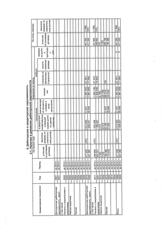 C'
o
E
E
o
xq
o
Et(!
('
tr(E
E
C'
CL
o
s
Et
o
CL
s
tr(E
(,
CL
o
F
s
ro
o
trt
r{tI
ro
gE-g-
$ e =s
* 48gE
FFq=E
aeegs
s
s
E
tr
tr
o
F
(5
i r ; 8 =
3 " ( s
t F =
s P d r
o 6 g
; f l 8
 
