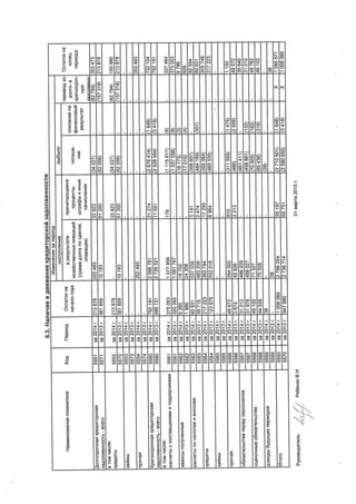 rf)
o
C!
6
F
o-
(0
E
c)
s
o
s
s
q
(E
'ie
F F
o d 5 [
EI eCE 3 e 6> r = o -
g F E B
o l i ( t '
,x=o >
o o
E(
q
o
F
(g
0
6
o
c)
s
o
o
()
=s
o
I
x
di
o
o
rO
G
(L
o
F
s
rt
o
t0
r
 