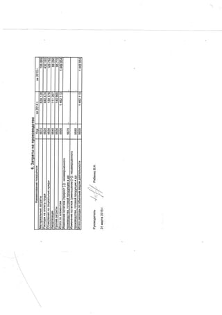 tr
o
(o
r
(r,
o
c-'l
(!
0
(o
@
(o
F-
N
(f)
s
(o
N
(o
N
o(o
N
@
@
F-
F.
|r)
t
lr)
@
O)
s
f
v
lf)
O)
st
f
L.
$
N
(t
o
c{
(t
(o
r+
F*
s
sf
s
N
o
(f)
F*
C
ro
@
@
s
(o
N
I
(.)
N
(o
v
6Y
(o
1r)
o
cl
(o
ro
o
v
@
ro
o(o
(o
|f,
F-
(o
ro
o
co
(o
|f)
o
(g
o
(u
o)
s
o
.0
c,
=s
(!
E
E
F
(!
o
o
o
(u
s
o
s)
(5
(g
]o
F
F
(g
o
E
x
o(5
L
E
U
c)
j
(u
sI
o()
(E
s
o
o
s
3
tr
sa
(!
o
s
5.
=
5
(E
o
F
(o
c,
s
-
E
o
F
rq)
o
o
E
I
F
S
o
o
o
3
o
E
s *o a
E S
: . s'i- s! =
( ) >
8 3< o .
9 , :
E E
9 9
E EF -
6 g
s qX o
o =
> 5
st o-
e
c,
3
o.
o
t0
(o
o
c)
-
^ c i
+ - s
! P =
; s
O J
J >
! E t
r o
o o .
E E
>,:
4 E
9 9- F
! 5 E
5 S
e q
f i o
Y S
a o
g o .
> E
=j
T
to
o
o
E
5x
o
o
oL
o
s
i
fri
o
to
(L
'$i-
!< -
F{-
,-{ 
d
3 tf)
F 5
tr c.l
= r U
o a
O 6
9 =
O- (f)


 