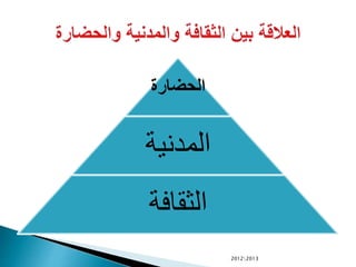 ‫الحضارة‬
‫المدنية‬
‫الثقافة‬
20122013
 