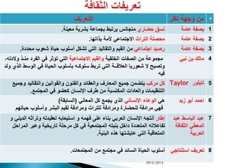 ‫التعريف‬ ‫نظر‬ ‫وجهة‬ ‫من‬ ‫م‬
‫حضاري‬ ‫نسق‬‫معينة‬ ‫بشرية‬ ‫بجماعة‬ ‫يرتبط‬ ‫متجانس‬. ‫عامة‬ ‫بصفة‬ 1
‫التراث‬ ‫محصلة‬‫بذاتها‬ ‫ألمة‬ ‫االجتماعي‬. ‫عامة‬ ‫بصفة‬ 2
‫اجتماعي‬ ‫رصيد‬‫محددة‬ ‫شعوب‬ ‫حياة‬ ‫أسلوب‬ ‫تشكل‬ ‫التي‬ ‫والتقاليد‬ ‫القيم‬ ‫من‬. ‫عامة‬ ‫بصفة‬ 3
‫الخلقية‬ ‫الصفات‬ ‫من‬ ‫مجموعة‬‫االجتماعية‬ ‫والقيم‬‫منـذ‬ ‫الفرد‬ ‫في‬ ‫تؤثر‬ ‫التي‬،‫والدته‬
‫الوس‬ ‫في‬ ‫الحياة‬ ‫بأسلوب‬ ‫سلوكـه‬ ‫تربط‬ ‫التي‬ ‫العالقــة‬ ‫شعوريا‬ ‫ال‬ ‫وتصبح‬‫ولد‬ ‫الذي‬ ‫ط‬
‫فيه‬
‫نبي‬ ‫بن‬ ‫مالك‬ 4
‫مركب‬ ‫كل‬‫و‬ ‫والتقاليد‬ ‫والقوانين‬ ‫والفنون‬ ‫والعقائد‬ ‫المعارف‬ ‫جميع‬ ‫يتضمن‬‫جميع‬
‫المجتمع‬ ‫في‬ ‫كعضو‬ ‫اإلنسان‬ ‫طرف‬ ‫من‬ ‫المكتسبة‬ ‫والعادات‬ ‫التنظيمات‬.
‫تايلور‬Taylor 5
‫هي‬‫اإلنساني‬ ‫الوعاء‬‫المعاني‬ ‫كل‬ ‫يجمع‬ ‫الذي‬(‫السابقة‬)
‫للحضارة‬ ‫مرادفة‬ ‫فهي‬‫حياته‬ ‫وأسلوب‬ ‫البشر‬ ‫لقيم‬ ‫ومرادفة‬ ‫للتراث‬ ‫ومرادفة‬‫م‬
‫زيد‬ ‫أبو‬ ‫احمد‬ 6
‫إطار‬‫ا‬ ‫وتراثه‬ ‫لعقيدته‬ ‫استيعابه‬ ‫و‬ ‫فهمه‬ ‫على‬ ‫بناء‬ ‫العربي‬ ‫اإلنسان‬ ‫أنتجه‬‫و‬ ‫لديني‬
‫الم‬ ‫وعبر‬ ‫تاريخية‬ ‫مرحلة‬ ‫كل‬ ‫في‬ ‫المجتمعية‬ ‫بنيته‬ ‫داخل‬ ‫المتعددة‬ ‫تفاعالته‬‫راحل‬
‫البنية‬ ‫هذه‬ ‫عايشتها‬ ‫التي‬ ‫المتعاقبة‬.
‫عبد‬ ‫الباسط‬ ‫عبد‬
‫الثقافة‬ ‫المعطي‬
‫العربية‬
7
‫المجتمعات‬ ‫من‬ ‫مجتمع‬ ‫في‬ ‫السائد‬ ‫الحياة‬ ‫أسلوب‬. ‫استنتا‬ ‫تعريف‬‫جي‬ 8
20122013
 