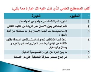 ‫العبارة‬ ‫المفهوم‬ ‫م‬
‫المجتمعات‬ ‫من‬ ‫مجتمع‬ ‫في‬ ‫السائد‬ ‫الحياة‬ ‫أسلوب‬. 1
‫الثق‬ ‫إنتاجه‬ ‫من‬ ‫الزيادة‬ ‫على‬ ‫اإلنسان‬ ‫يعين‬ ‫اجتماعي‬ ‫نظام‬‫افي‬ 2
‫آال‬ ‫من‬ ‫نستعمله‬ ‫ما‬ ‫وكل‬ ‫اإلنسان‬ ‫أحدثه‬ ‫مما‬ ‫بنا‬ ‫يحيط‬ ‫ما‬ ‫كل‬‫ت‬
‫وأجهزة‬
3
‫ب‬ ‫المتصفة‬ ‫للمدن‬ ‫والمنشئ‬ ‫للبداوة‬ ‫المناقض‬ ‫الحياة‬ ‫نمط‬‫فنون‬
‫و‬ ‫والعلوم‬ ‫والصنائع‬ ‫العيش‬ ‫ومكاسب‬ ‫اإلدارة‬ ‫من‬ ‫منتظمة‬
‫والرفاهية‬ ‫وسائل‬.
4
‫غيره‬ ‫عن‬ ‫الفرد‬ ‫يميز‬ ‫ما‬(‫الذاتية‬ ‫الخصوصية‬) 5
‫األصعدة‬ ‫كل‬ ‫على‬ ‫التطبيقية‬ ‫للمعرفة‬ ‫مستمر‬ ‫إنتاج‬ ‫هي‬ 6
20122013
 