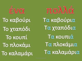 ΤΣΙΤΣΕΡΑΚΗ ΡΑΝΙΑ
 