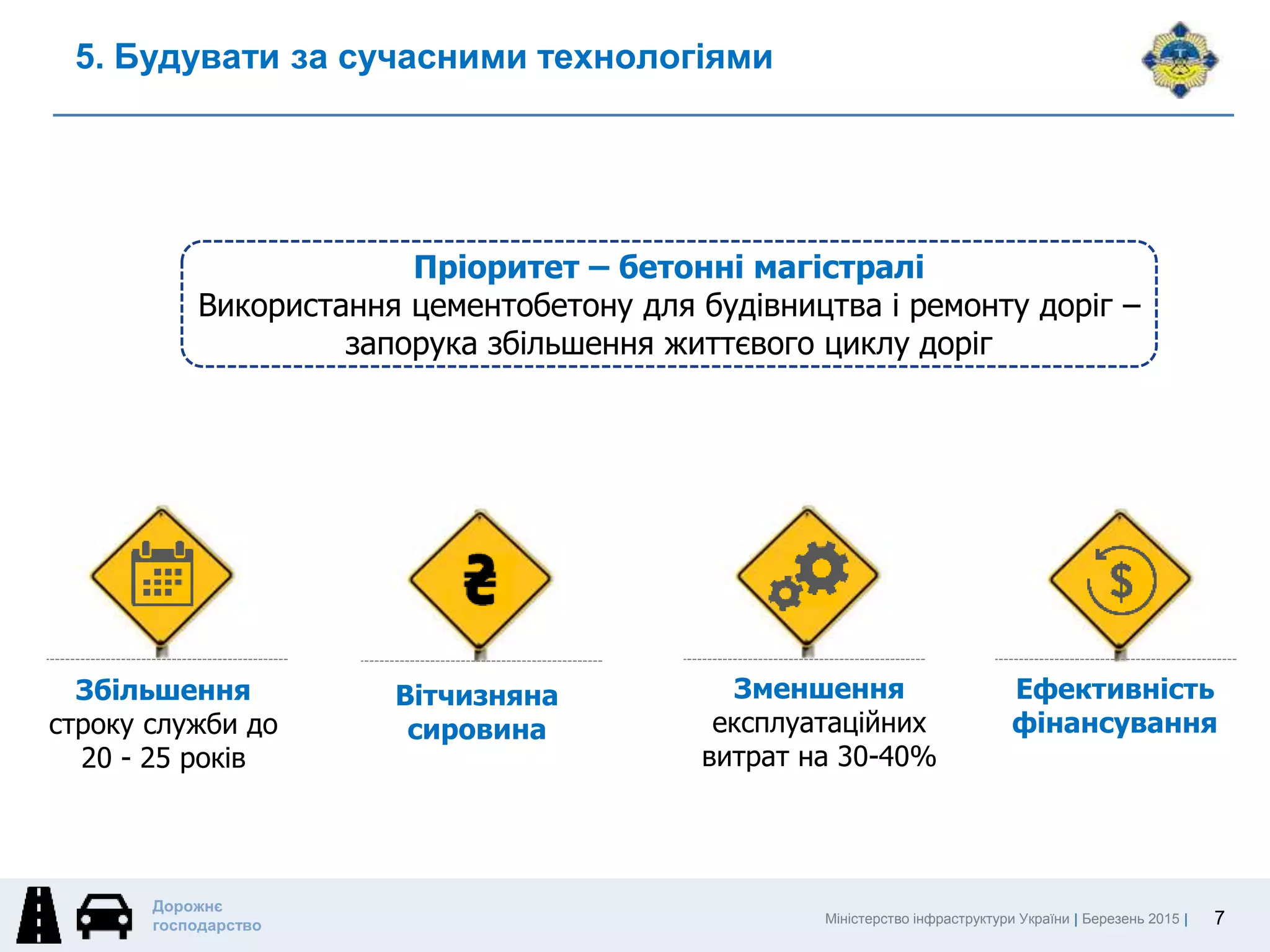 Міністерство інфраструктури України | Березень 2015 |
Дорожнє
господарство
5. Будувати за сучасними технологіями
7
Зменшення
експлуатаційних
витрат на 30-40%
Ефективність
фінансування
Збільшення
строку служби до
20 - 25 років
Пріоритет – бетонні магістралі
Використання цементобетону для будівництва і ремонту доріг –
запорука збільшення життєвого циклу доріг
Вітчизняна
сировина
 